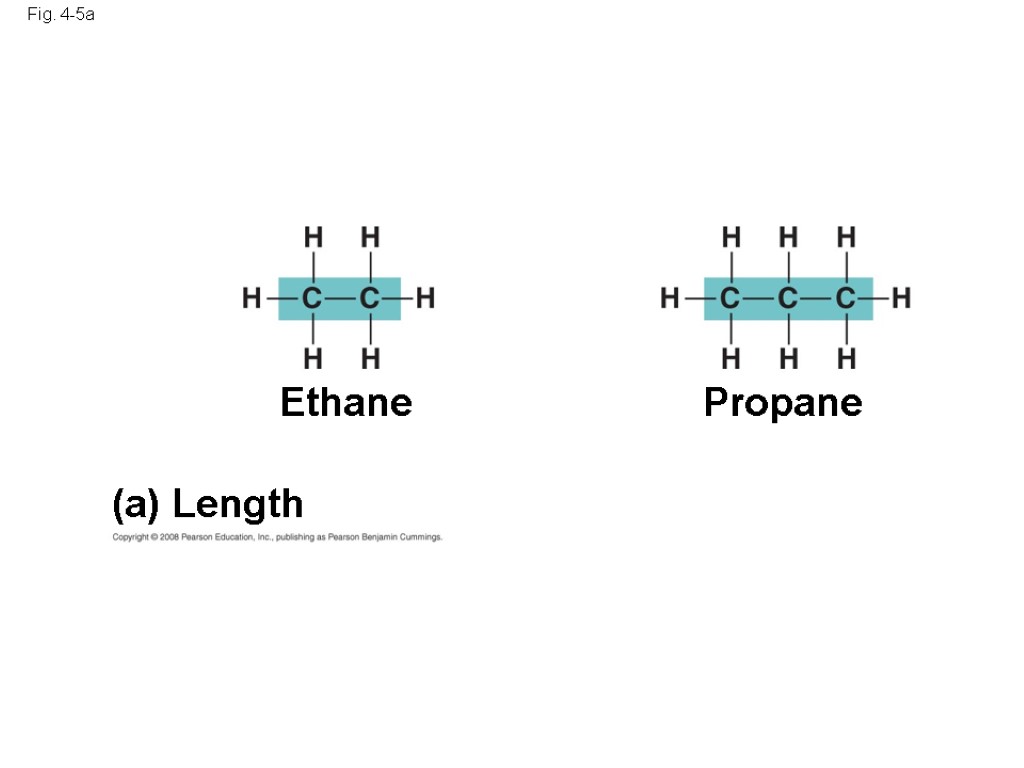 Fig. 4-5a (a) Length Ethane Propane